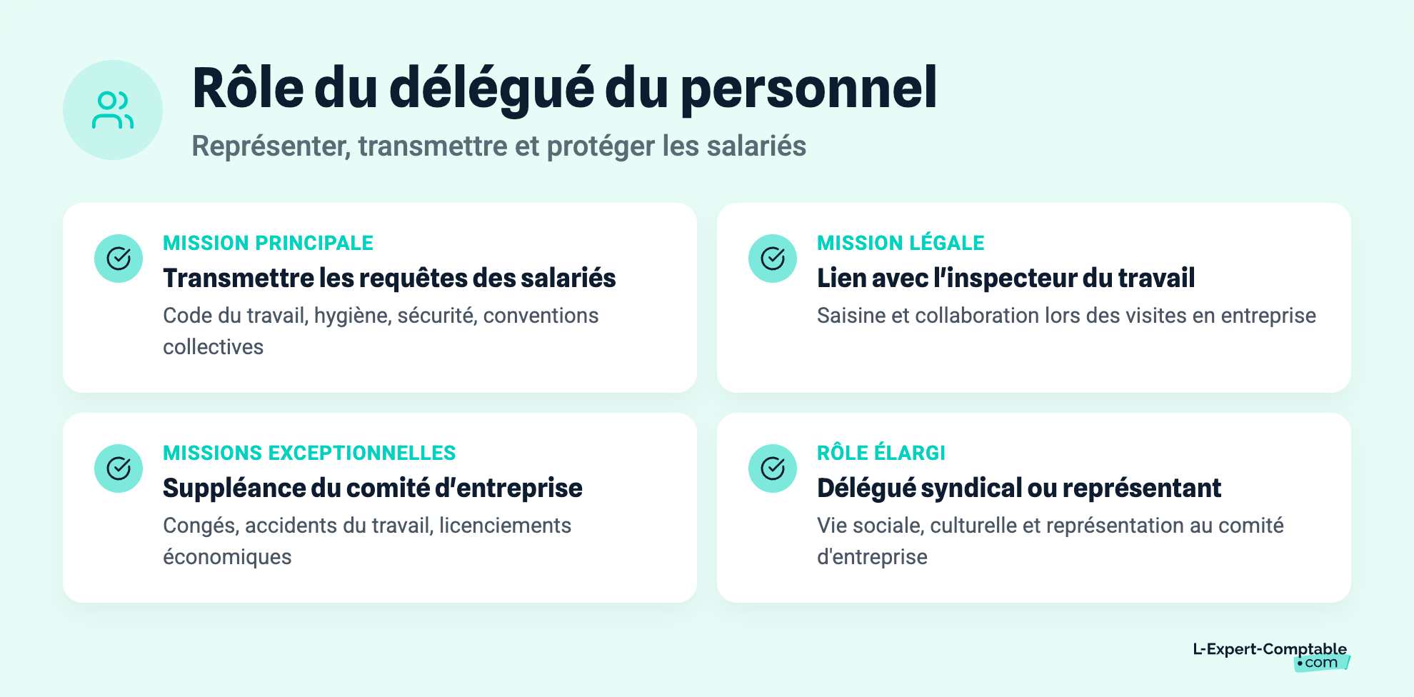 Rôle du délégué du personnel